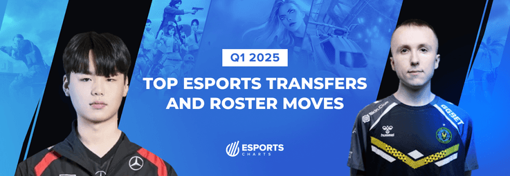 Destaque eSports: Torneio Relâmpago: E-Masters